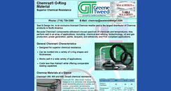 Desktop Screenshot of chemraz.net